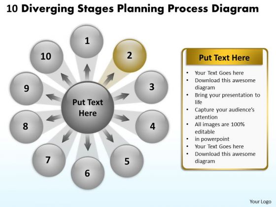 10 Diverging Stages Planning Process Diagram Circular Flow PowerPoint Slides 10 Diverging Stages Planning Process Diagram Circular Flow PowerPoint Slides