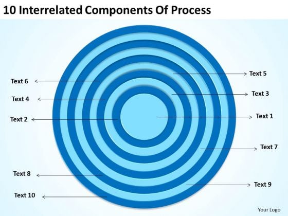 10 Interrelated Components Of Process Ppt How Business Plan PowerPoint Slides 10 Interrelated Components Of Process Ppt How Business Plan PowerPoint Slides