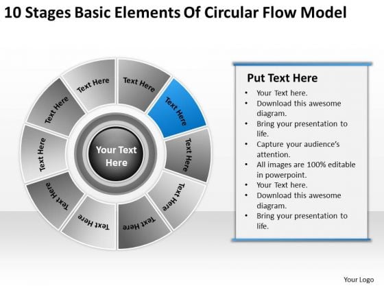10 Stages Basic Elements Of Circular Flow Model Business Plan Help PowerPoint Templates