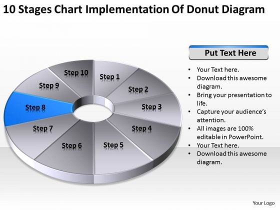 10 Stages Chart Implementation Of Donut Diagram Ppt Making Business Plan PowerPoint Template 10 Stages Chart Implementation Of Donut Diagram Ppt Making Business Plan PowerPoint Template
