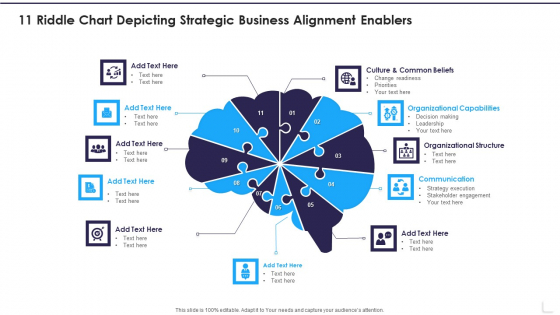 11 Riddle Chart Depicting Strategic Business Alignment Enablers Professional PDF 11 Riddle Chart Depicting Strategic Business Alignment Enablers Professional PDF