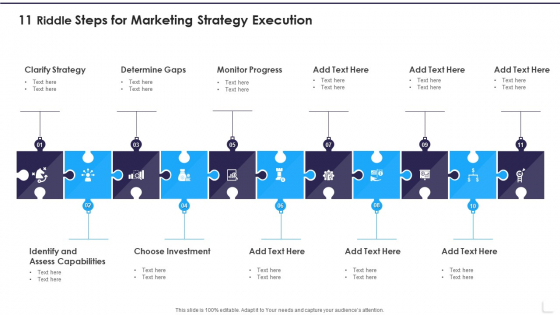 11 Riddle Steps For Marketing Strategy Execution Information PDF
