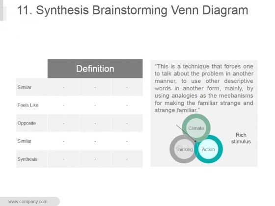11 Synthesis Brainstorming Venn Diagram Ppt PowerPoint Presentation Designs Download 11 Synthesis Brainstorming Venn Diagram Ppt PowerPoint Presentation Designs Download