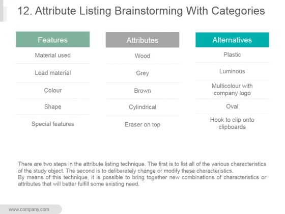 12 Attribute Listing Brainstorming With Categories Ppt PowerPoint Presentation Designs 12 Attribute Listing Brainstorming With Categories Ppt PowerPoint Presentation Designs