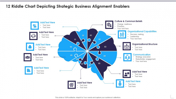 12 Riddle Chart Depicting Strategic Business Alignment Enablers Themes PDF
