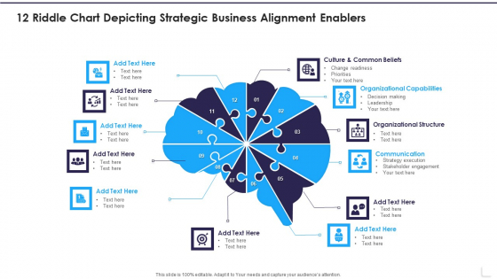 12 Riddle Chart Depicting Strategic Business Alignment Enablers Themes PDF 12 Riddle Chart Depicting Strategic Business Alignment Enablers Themes PDF