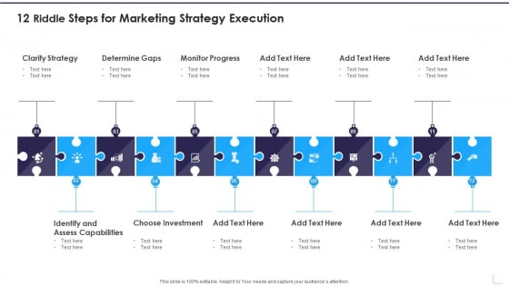 12 Riddle Steps For Marketing Strategy Execution Introduction PDF