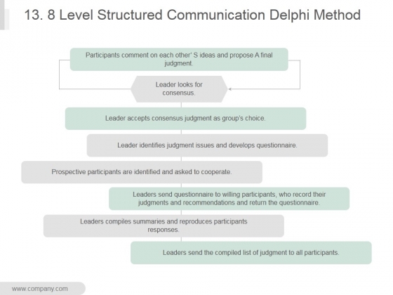 13 8 Level Structured Communication Delphi Method Ppt PowerPoint Presentation Graphics 13 8 Level Structured Communication Delphi Method Ppt PowerPoint Presentation Graphics