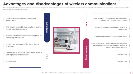 1G To 5G Wireless Communication System IT Advantages And Disadvantages Of Wireless Communications Themes PDF
