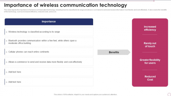1G To 5G Wireless Communication System IT Importance Of Wireless Communication Technology Clipart PDF