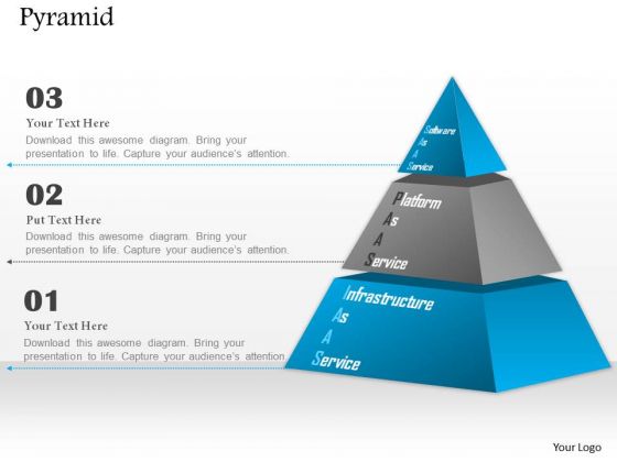 1 As A Service Models Software Platform And Infrastructure As A Service Shown By Pyramid Ppt Slide 1 As A Service Models Software Platform And Infrastructure As A Service Shown By Pyramid Ppt Slide