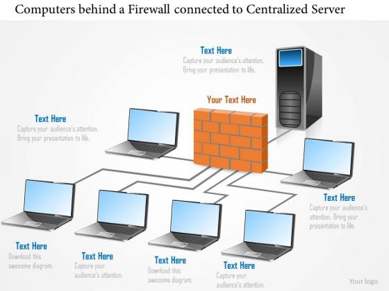 1 Computers Behind A Firewall Connected To A Centralized Server Ppt Slides 1 Computers Behind A Firewall Connected To A Centralized Server Ppt Slides