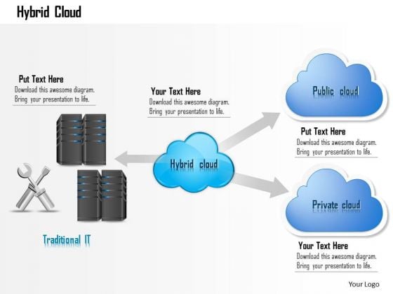 1 Concept Of Hybrid Cloud Shown Using Public And Private Cloud Traditional It Ppt Slide 1 Concept Of Hybrid Cloud Shown Using Public And Private Cloud Traditional It Ppt Slide