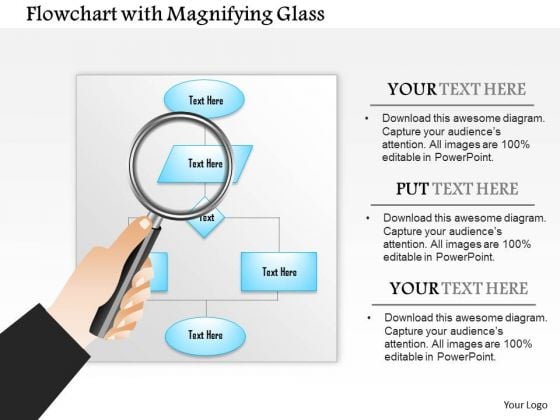 1 Flow Chart With Magnifying Glass Showing Algorithm Analysis Ppt Slide