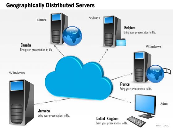 1 Geographically Distributed Servers Across Data Centers Connected To A Centralized Cloud Ppt Slides 1 Geographically Distributed Servers Across Data Centers Connected To A Centralized Cloud Ppt Slides