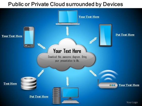 1 Public Or Private Cloud Surrounded By Devices Iphone Laptop Tablet Storage Servers Ppt Slides