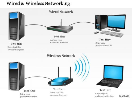 1 Wired And Wireless Networking Shown With Router And Access Point Ppt Slide 1 Wired And Wireless Networking Shown With Router And Access Point Ppt Slide