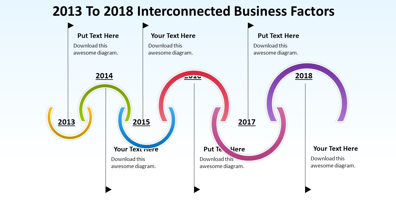 2013 To 2018 Interconnected Business Factors PowerPoint Templates Ppt Slides Graphics