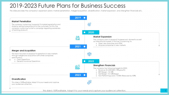 2019 2023 Future Plans For Business Success Ppt Infographic Template Slide Download PDF 2019 2023 Future Plans For Business Success Ppt Infographic Template Slide Download PDF