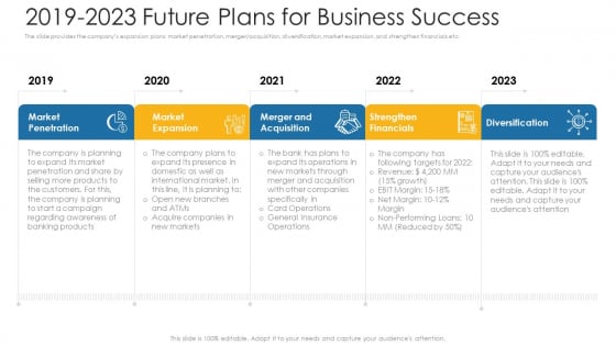 2019 To 2023 Future Plans For Business Success Ppt Infographics Structure PDF 2019 To 2023 Future Plans For Business Success Ppt Infographics Structure PDF