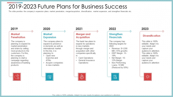 2019 To 2023 Future Plans For Business Success Ppt Show Templates PDF 2019 To 2023 Future Plans For Business Success Ppt Show Templates PDF