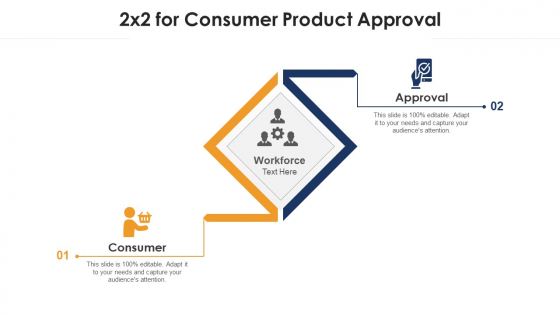 2X2 For Consumer Product Approval Ppt PowerPoint Presentation File Example Introduction PDF 2X2 For Consumer Product Approval Ppt PowerPoint Presentation File Example Introduction PDF