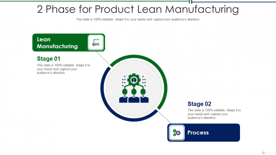 2 Phase For Product Lean Manufacturing Icons PDF