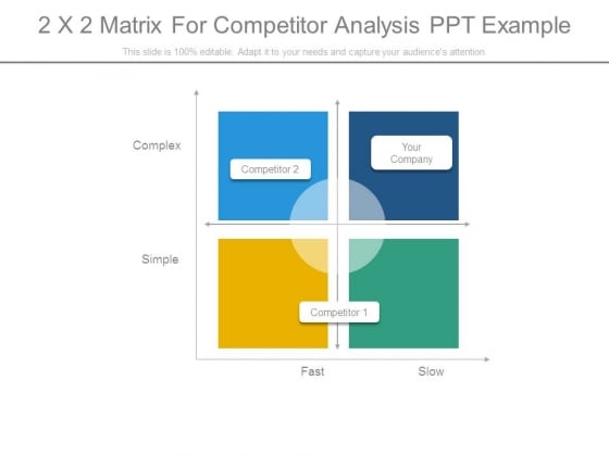2 X 2 Matrix For Competitor Analysis Ppt Example 2 X 2 Matrix For Competitor Analysis Ppt Example