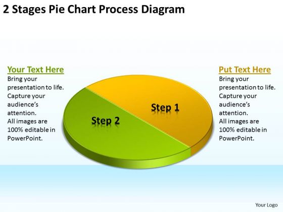 2 Stages Pie Chart Process Diagram Business Plan PowerPoint Slides 2 Stages Pie Chart Process Diagram Business Plan PowerPoint Slides