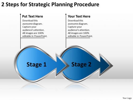 2 Steps For Strategic Planning Procedure Business Flow Chart PowerPoint Slides