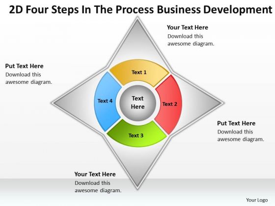 business development ppt