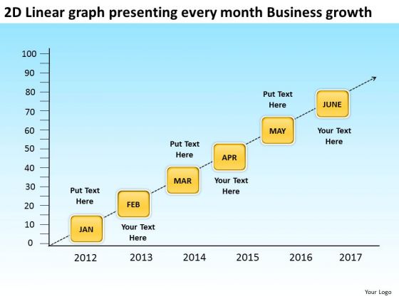 2d Linear Graph Presenting Every Month Business Growth PowerPoint Templates Ppt Slides Graphics