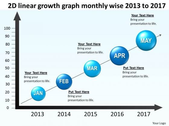 2d Linear Growth Graph Monthly Wise 2013 To 2017 PowerPoint Templates Ppt Slides Graphics 2d Linear Growth Graph Monthly Wise 2013 To 2017 PowerPoint Templates Ppt Slides Graphics