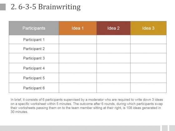 3-5 Brainwriting Ppt PowerPoint Presentation Guide 3-5 Brainwriting Ppt PowerPoint Presentation Guide