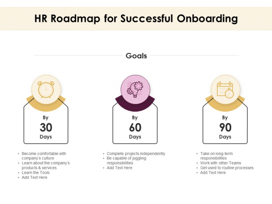 30 60 90 Day Plan HR Roadmap For Successful Onboarding Ppt Portfolio Designs Download PDF