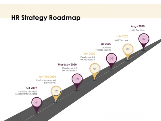 30 60 90 Day Plan HR Strategy Roadmap Business Ppt Professional Slideshow PDF 30 60 90 Day Plan HR Strategy Roadmap Business Ppt Professional Slideshow PDF
