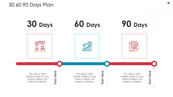 30 60 90 Days Plan Business Analysis Method Ppt Layouts Skills PDF