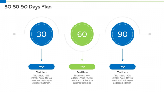 30 60 90 Days Plan Demonstration PDF 30 60 90 Days Plan Demonstration PDF