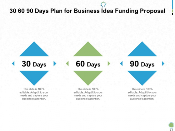 30 60 90 Days Plan For Business Idea Funding Proposal Ppt PowerPoint Presentation Infographics Backgrounds