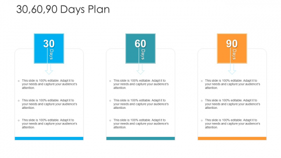 30 60 90 Days Plan Hacking Prevention Awareness Training For IT Security Template PDF 30 60 90 Days Plan Hacking Prevention Awareness Training For IT Security Template PDF