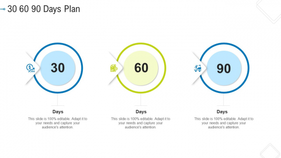30 60 90 Days Plan Inspiration PDF