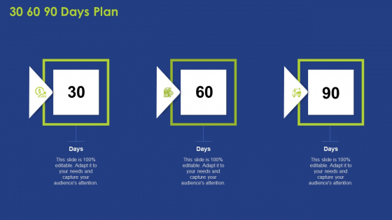 30 60 90 Days Plan Ppt Pictures Outline PDF
