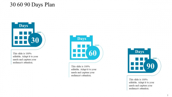 30 60 90 Days Plan Structure PDF 30 60 90 Days Plan Structure PDF