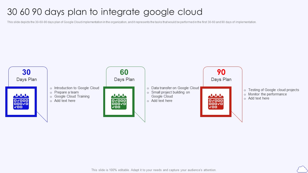 30 60 90 Days Plan To Integrate Google Cloud Google Cloud Computing 30 60 90 Days Plan To Integrate Google Cloud Google Cloud Computing