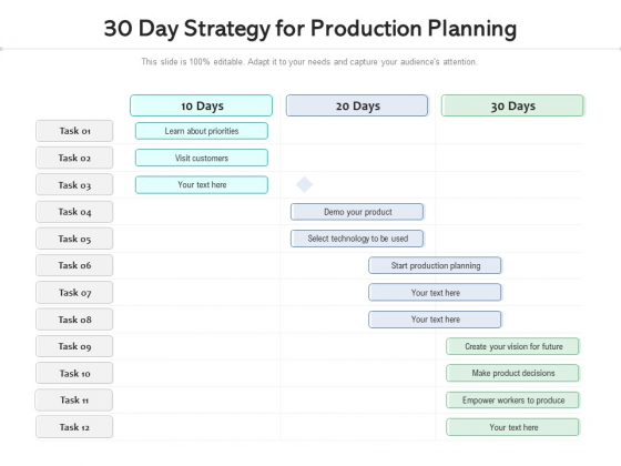 30 Day Strategy For Production Planning Ppt PowerPoint Presentation File Information PDF 30 Day Strategy For Production Planning Ppt PowerPoint Presentation File Information PDF