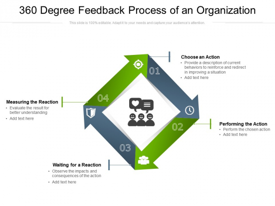 360 Degree Feedback Process Of An Organization Ppt PowerPoint Presentation Infographics Inspiration PDF 360 Degree Feedback Process Of An Organization Ppt PowerPoint Presentation Infographics Inspiration PDF