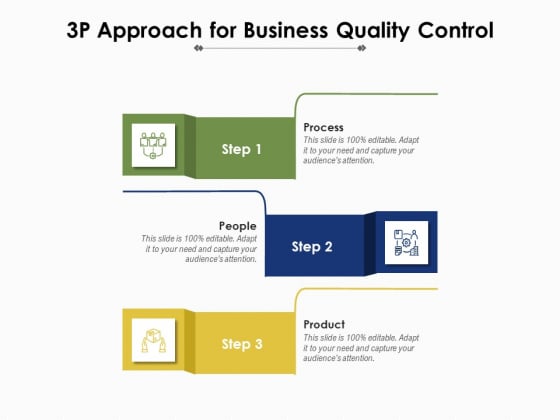 3P Approach For Business Quality Control Ppt PowerPoint Presentation Layouts Slide Download PDF 3P Approach For Business Quality Control Ppt PowerPoint Presentation Layouts Slide Download PDF
