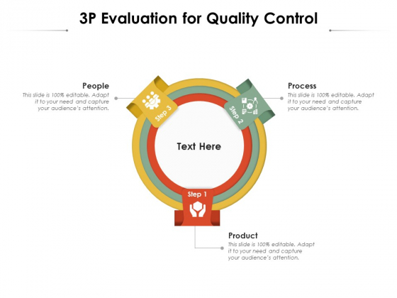 3P Evaluation For Quality Control Ppt PowerPoint Presentation Professional Sample PDF 3P Evaluation For Quality Control Ppt PowerPoint Presentation Professional Sample PDF