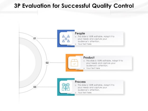3P Evaluation For Successful Quality Control Ppt PowerPoint Presentation Slides Smartart PDF 3P Evaluation For Successful Quality Control Ppt PowerPoint Presentation Slides Smartart PDF