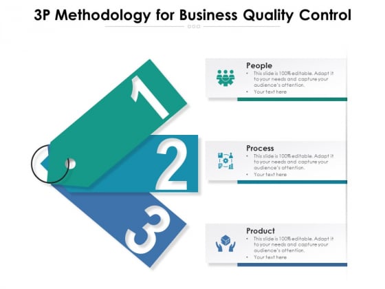 3P Methodology For Business Quality Control Ppt PowerPoint Presentation Styles Example Topics PDF 3P Methodology For Business Quality Control Ppt PowerPoint Presentation Styles Example Topics PDF